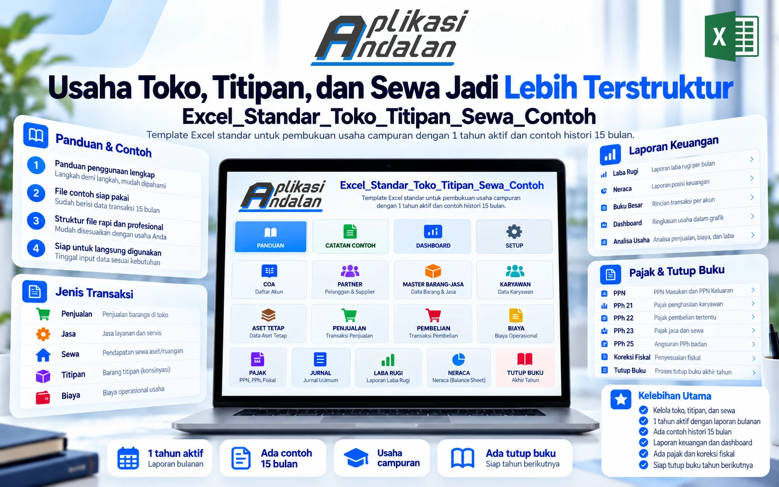 Excel Standar Toko Dagang + Titipan & Sewa Tempat: Sudah Terisi Contoh 15 Bulan
