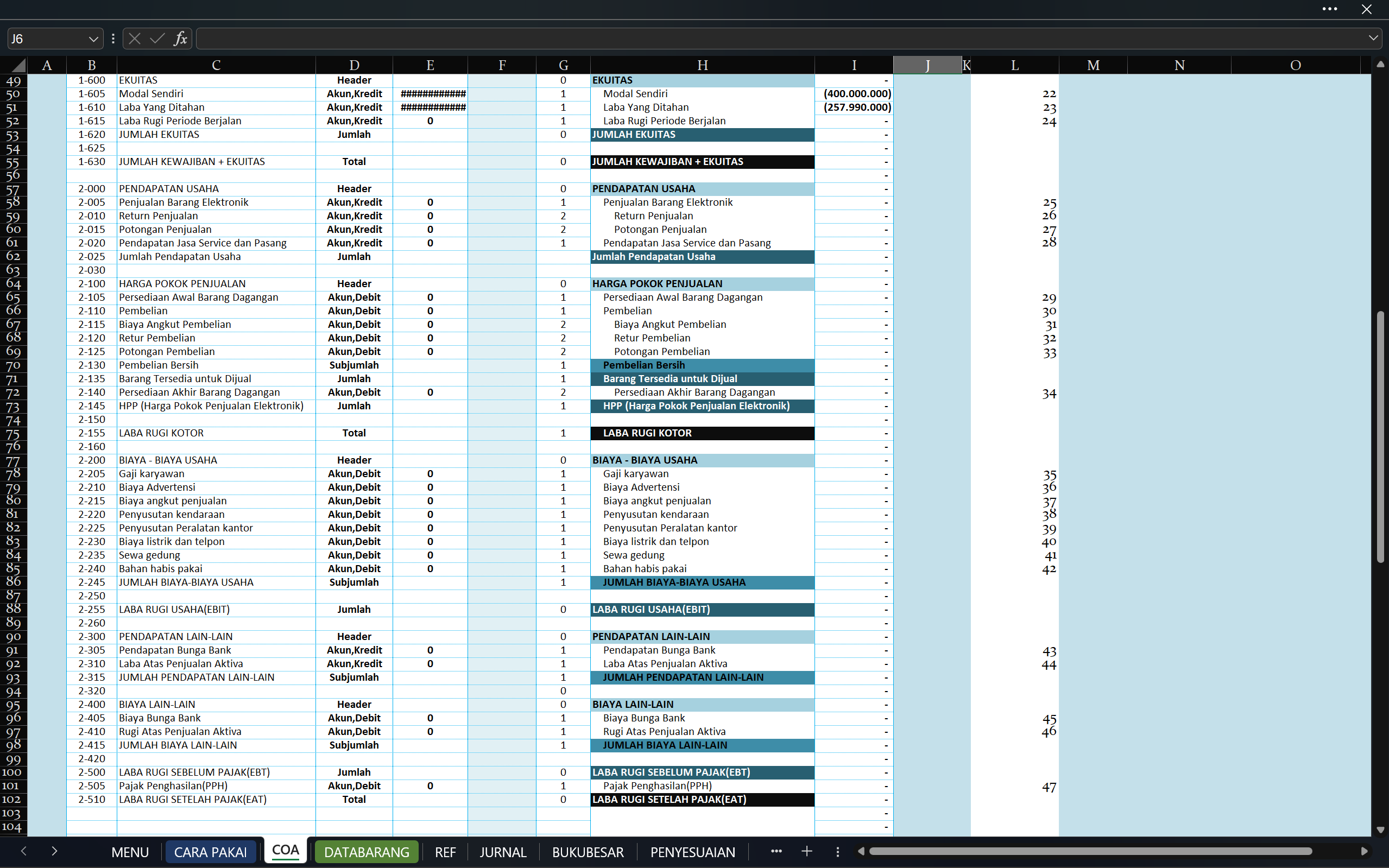 Excel Akademik Siklus Akuntansi Lengkap: Jurnal, Buku Besar, Neraca Lajur, Penutupan (Makro)