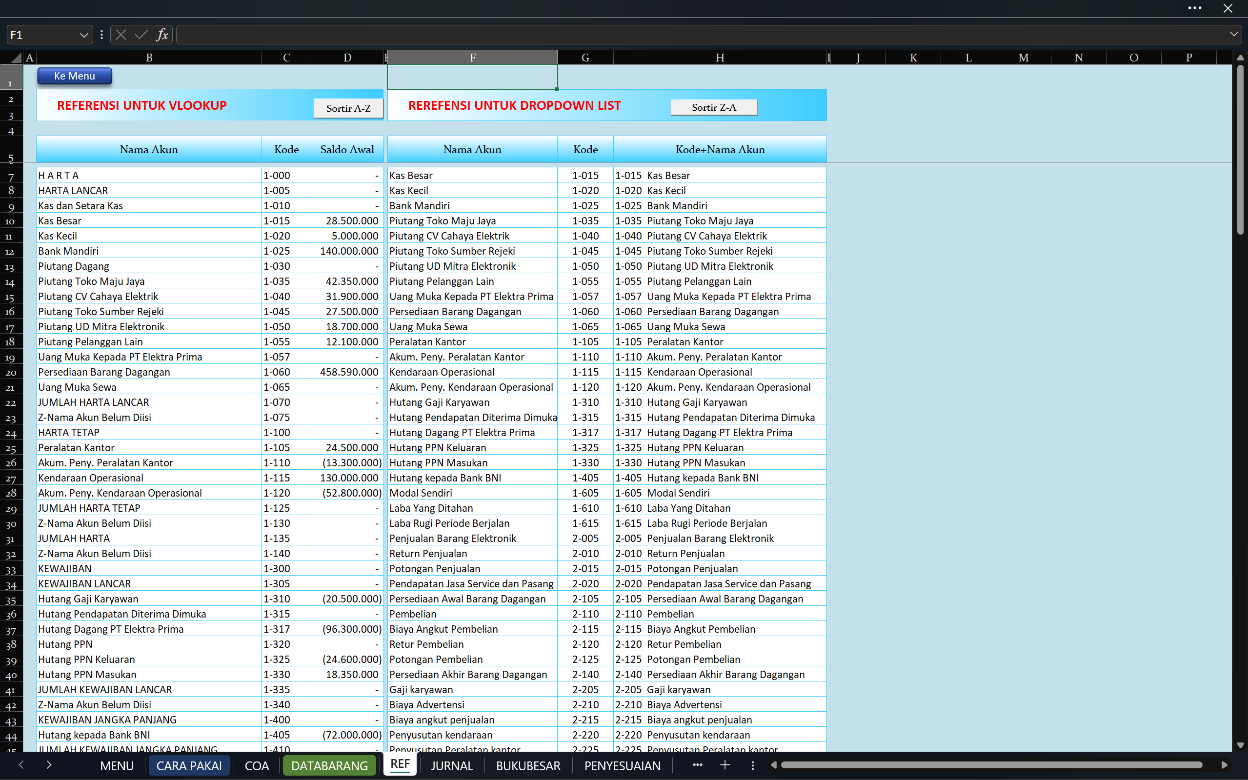 Excel Akademik Siklus Akuntansi Lengkap: Jurnal, Buku Besar, Neraca Lajur, Penutupan (Makro)