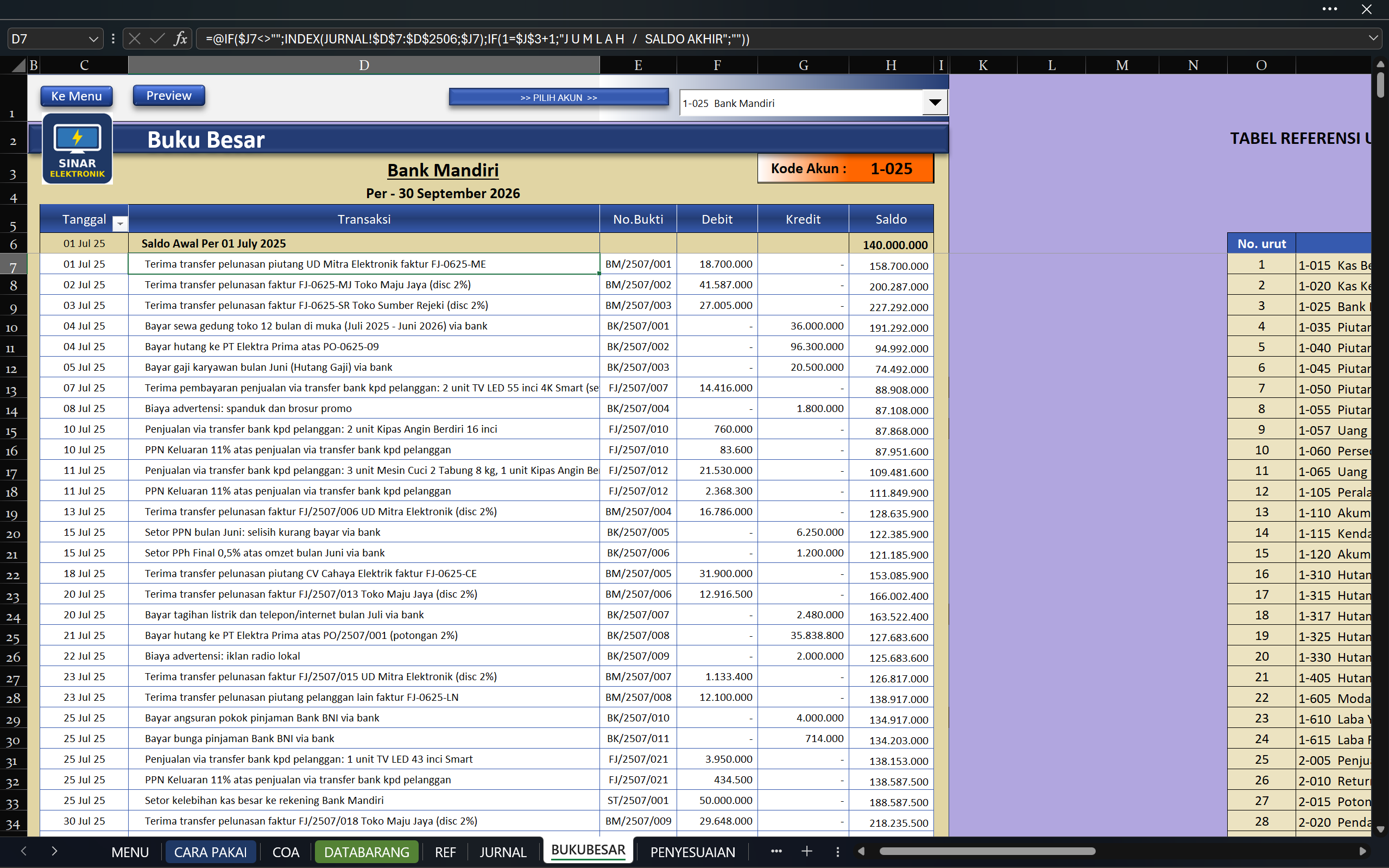 Excel Akademik Siklus Akuntansi Lengkap: Jurnal, Buku Besar, Neraca Lajur, Penutupan (Makro)