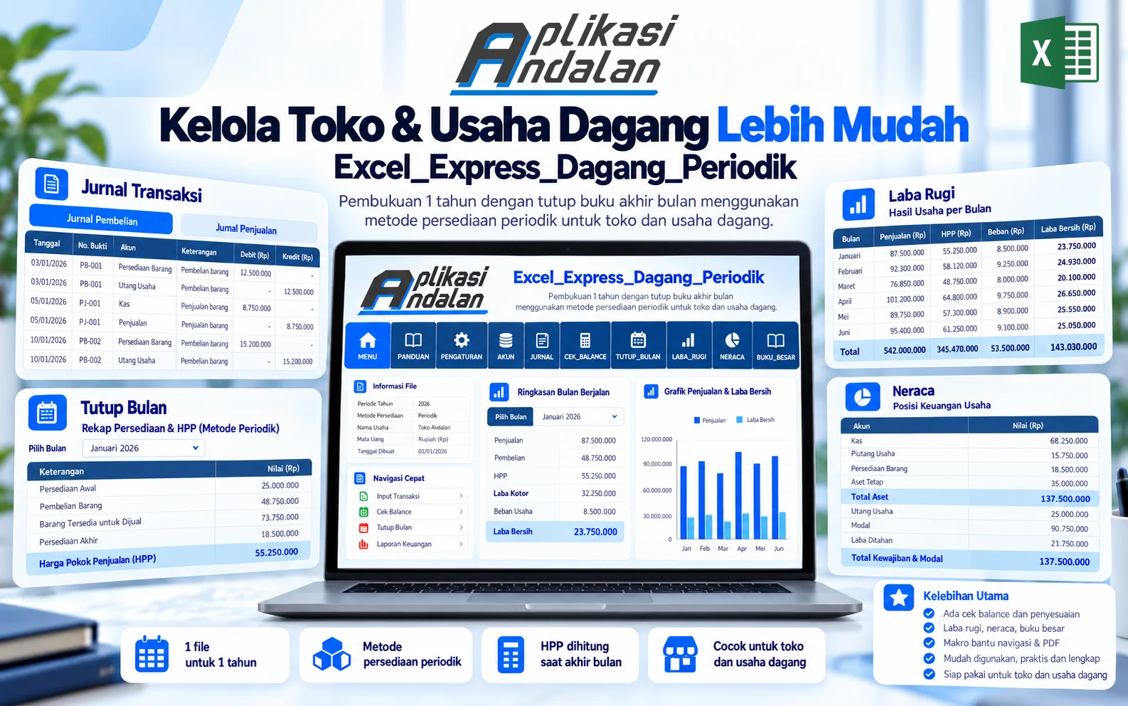 Excel Express Pembukuan Toko Dagang 1 Tahun: Laba Rugi & Neraca 12 Bulan Otomatis (Makro)