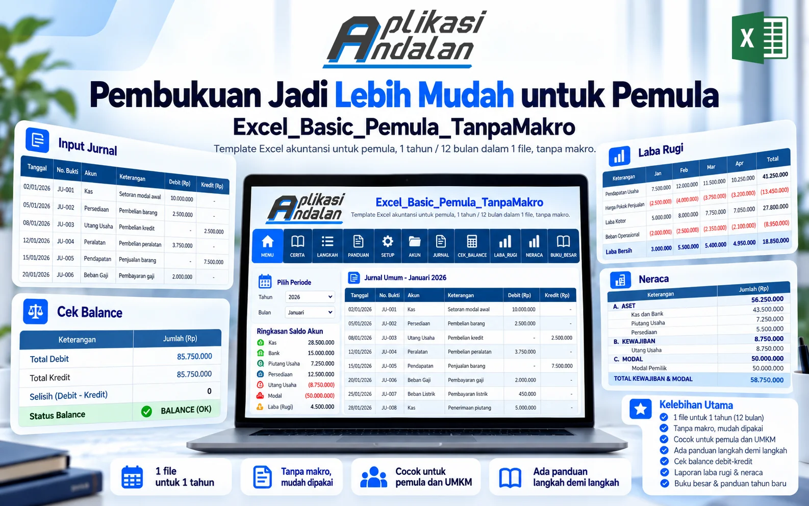 Excel Basic Pembukuan Pemula Tanpa Makro: Laba Rugi, Neraca & Buku Besar Jan-Des