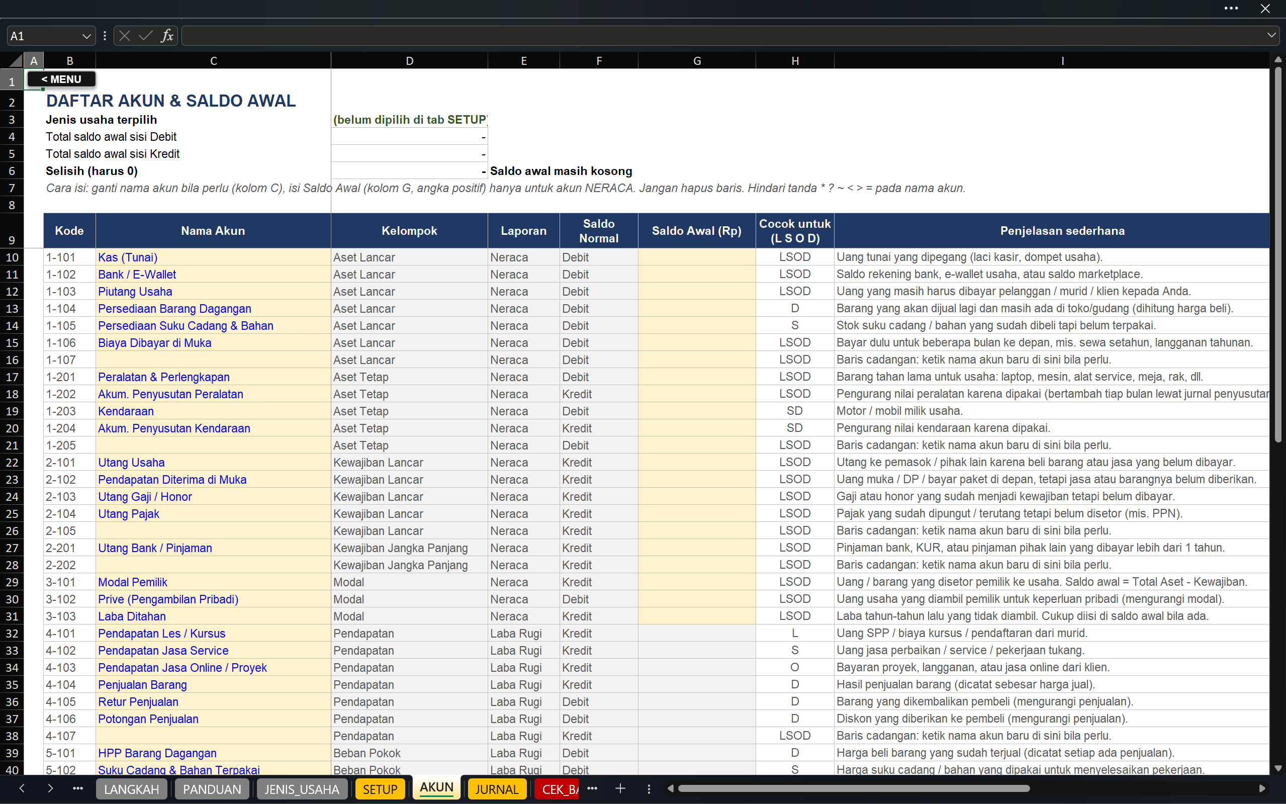 Google Sheets Basic Pembukuan Pemula Tanpa Makro: Laba Rugi, Neraca & Buku Besar Jan-Des