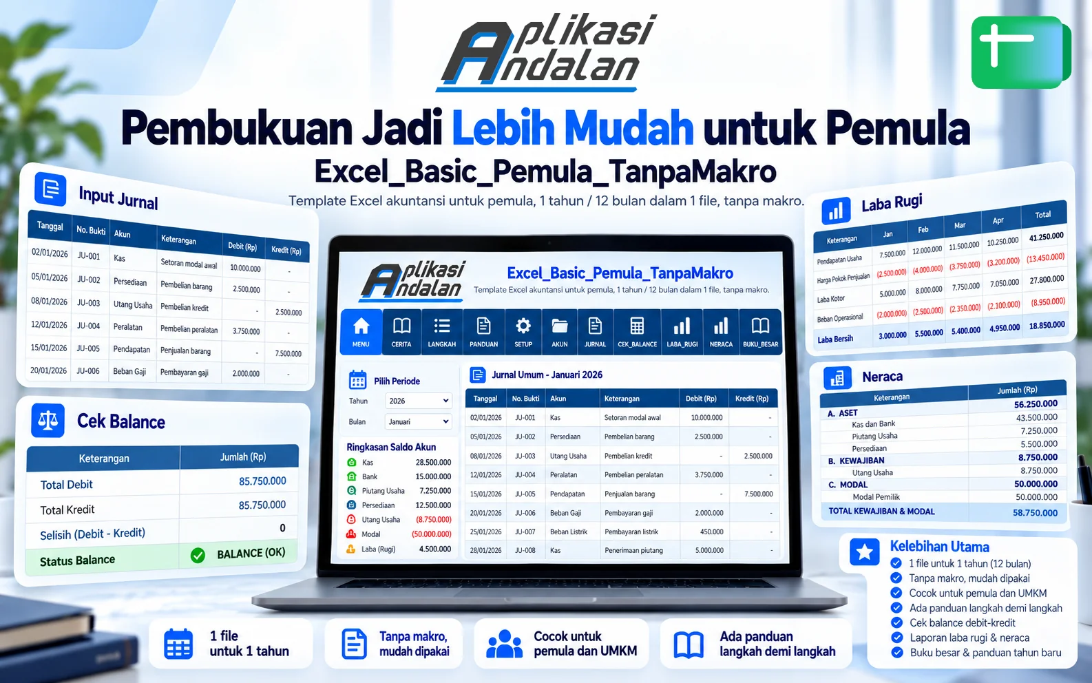 Google Sheets Basic Pembukuan Pemula Tanpa Makro: Laba Rugi, Neraca & Buku Besar Jan-Des